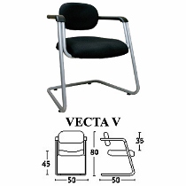 Kursi Hadap Savello Type Vecta V